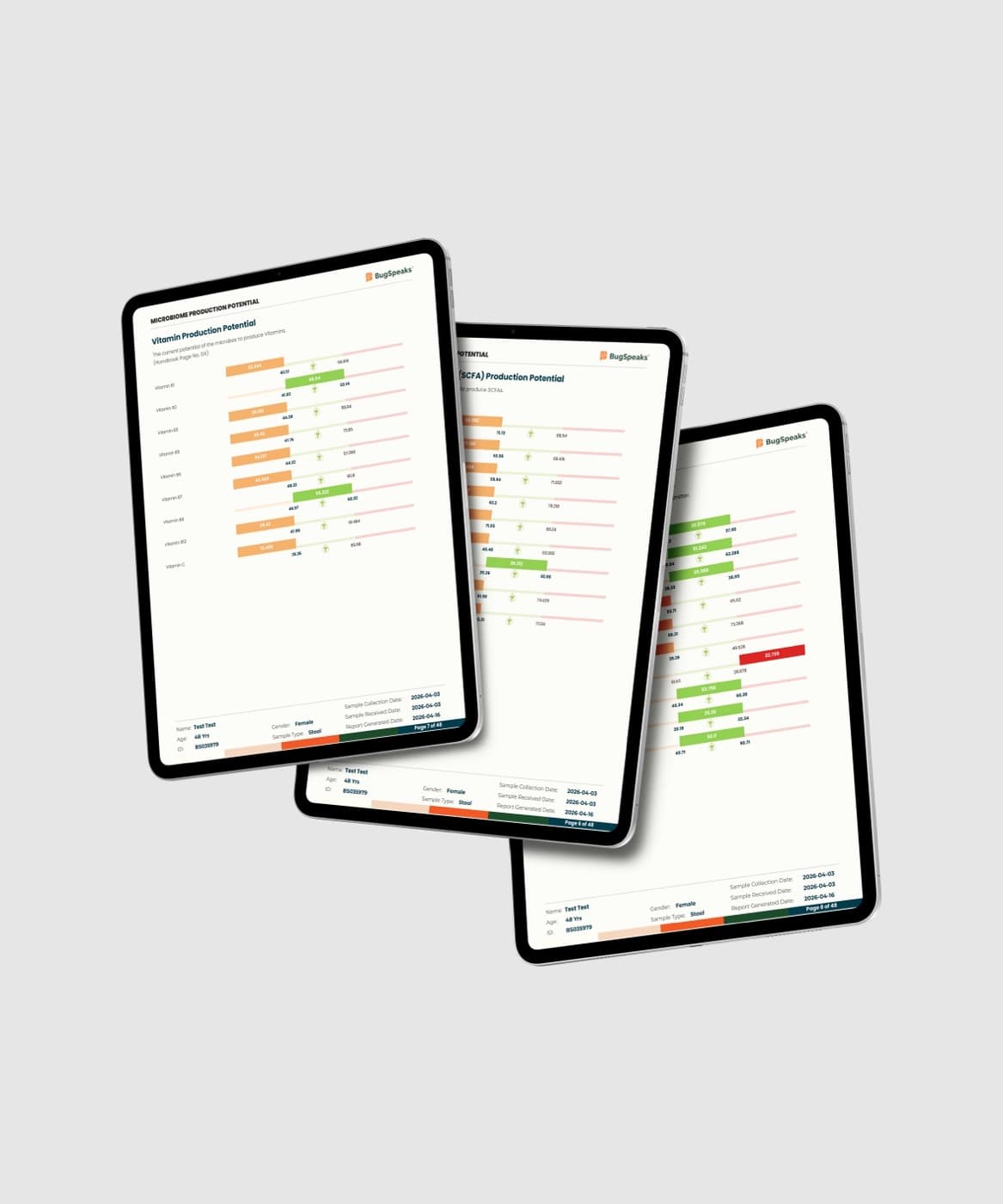 Дигиталният доклад на BugSpeaks на таблет